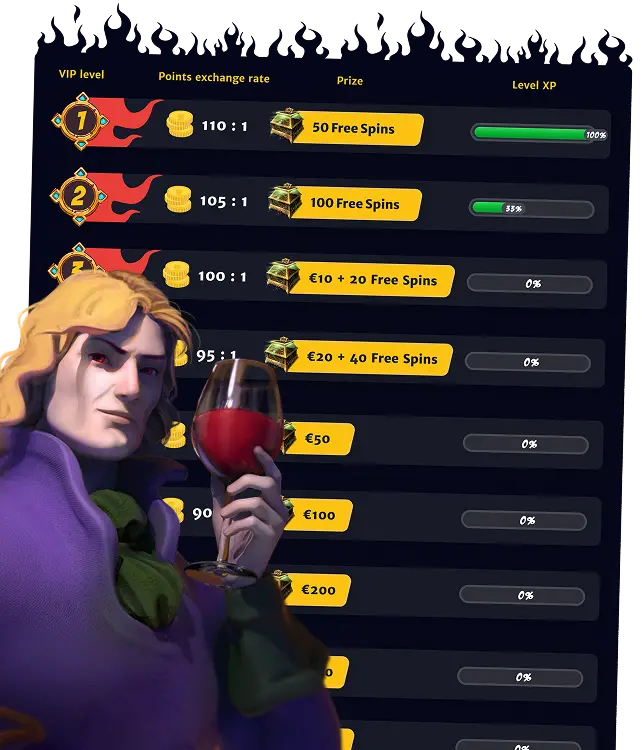 HellSpin CASINO VIP